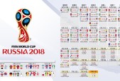 极限挑战，浓眉哥连续二十场30+，湖人队史第一人！