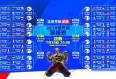 九游游戏中心官网-费德勒空降老特拉福德？赛况迷离，纪录引爆全网热议